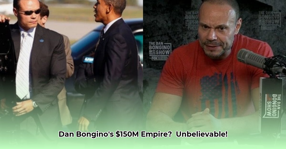 dan-bongino-s-net-worth